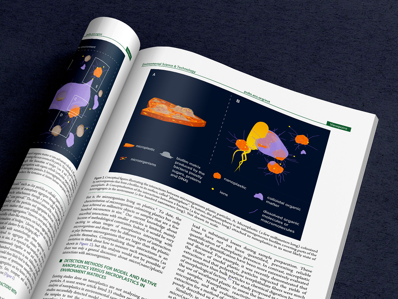 Illustration d'article scientifique