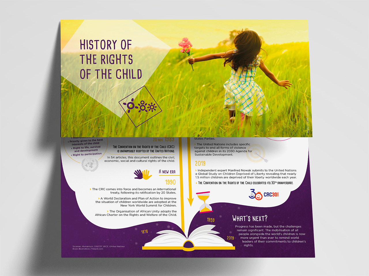 Flyer 'Les droits de l'enfant dans l'histoire'